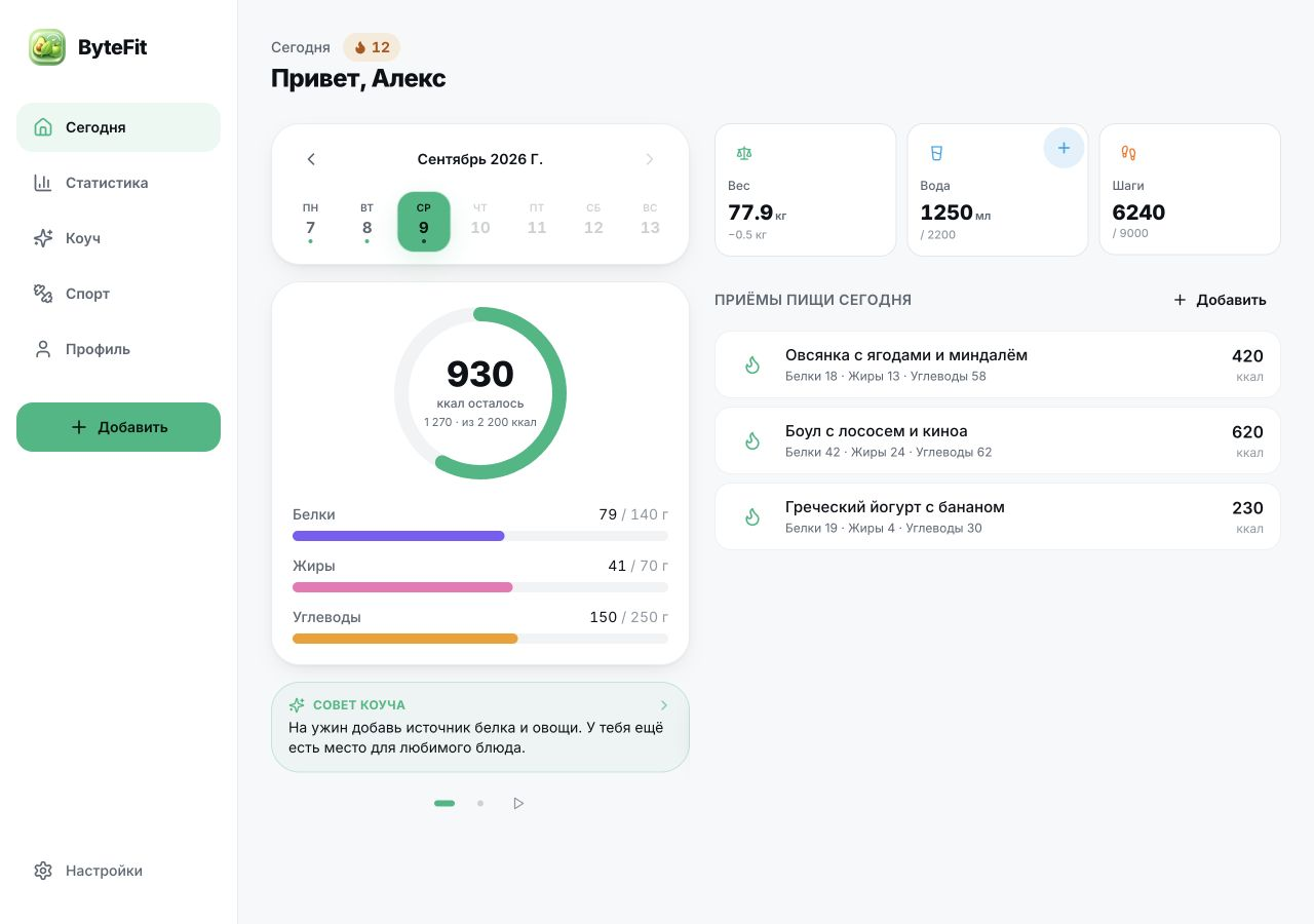 Дневник ByteFit на компьютере: калории, БЖУ и приёмы пищи