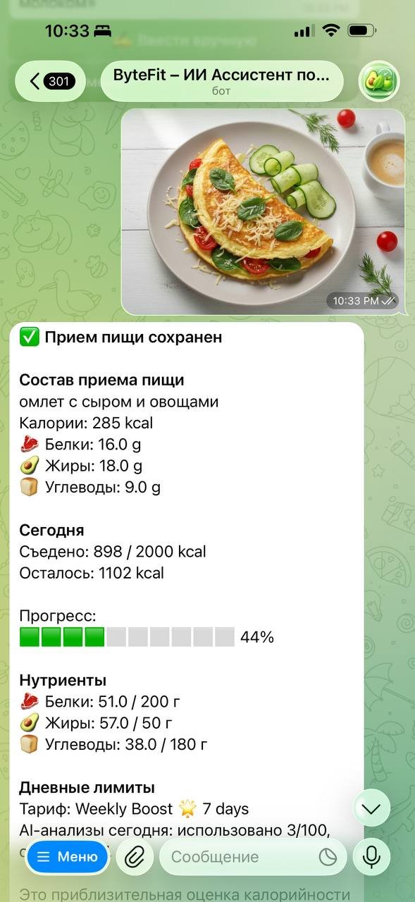 Экран бота ByteFit с расчётом калорий и БЖУ блюда