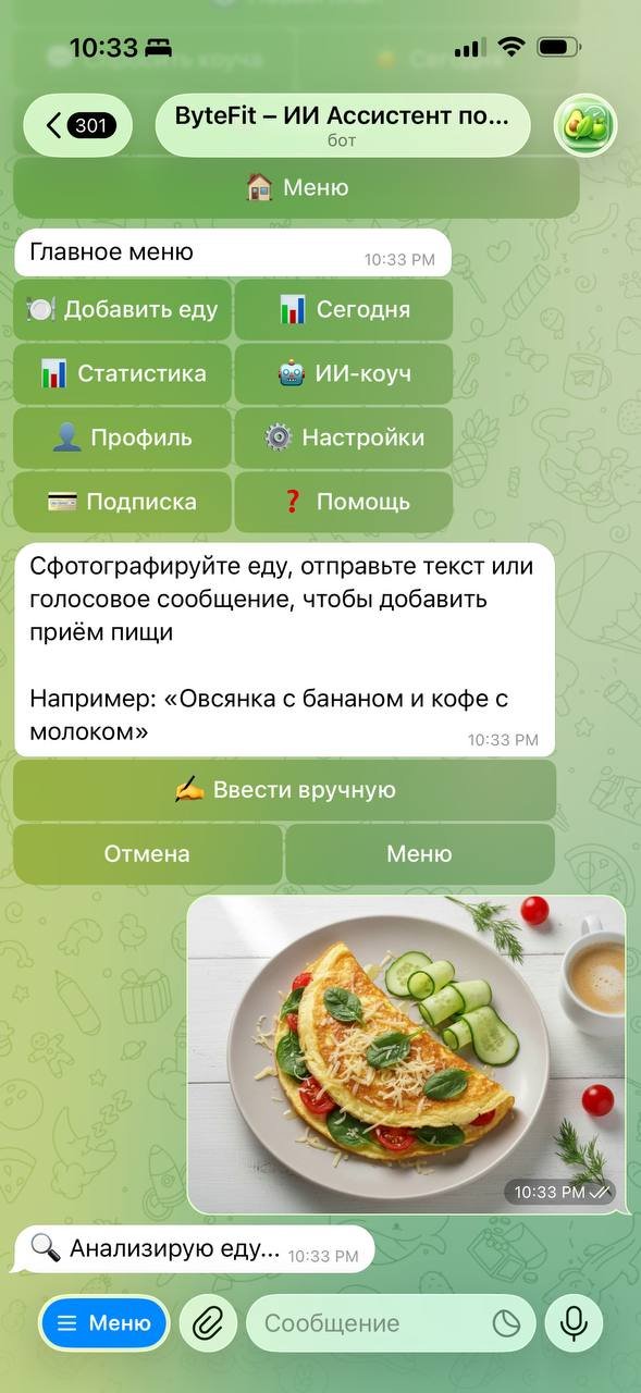 Экран Telegram-бота ByteFit: меню и добавление еды